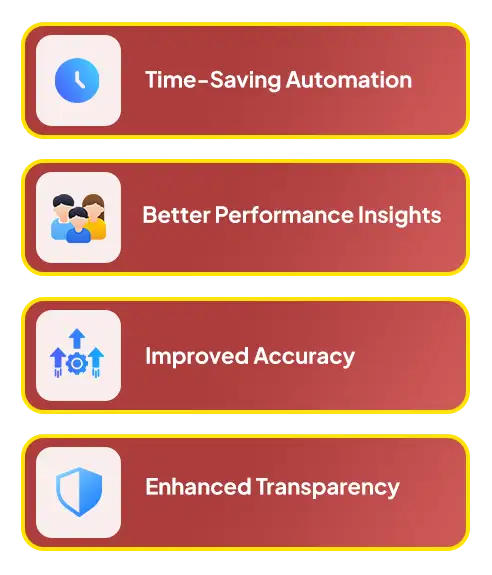 Benefits Of Class On App School Examination Panel System